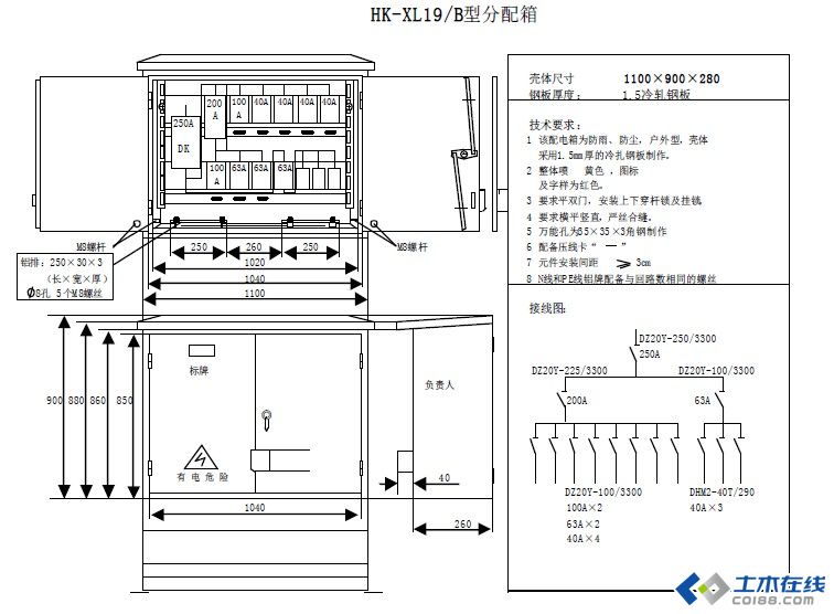 三級配電，二級保護，一機一閘一漏，一箱配電箱及施工要求