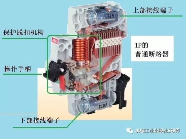 對于家用，配電箱 2P主開關或1P+N？如果你不明白，給他看這篇文章！