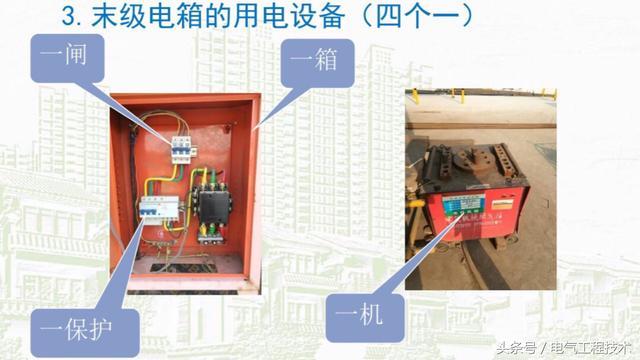 我在1級、2級和3級配電箱有什么樣的設備？如何配置它？你早就應該知道了。