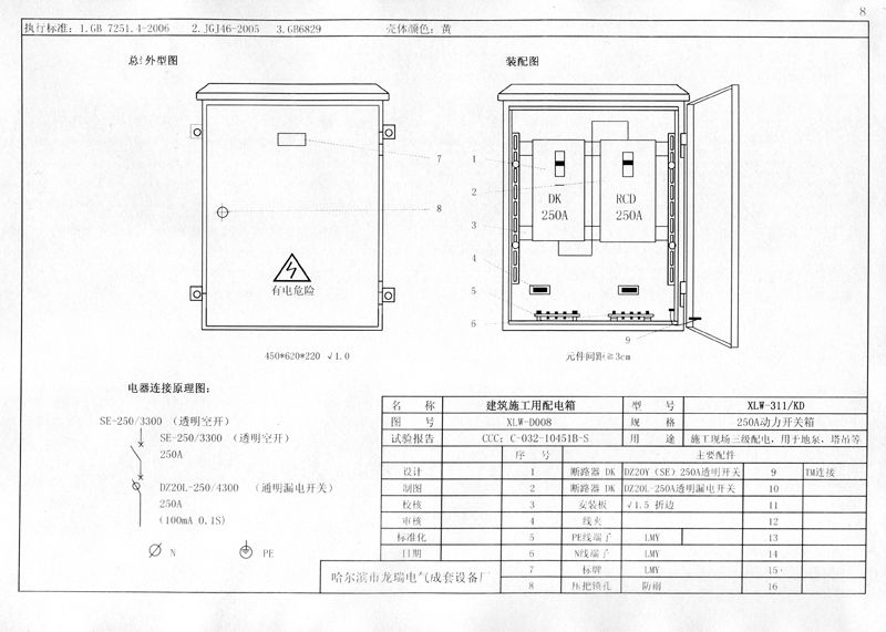 從變壓器到配電箱！臨時電源線連接和配電箱配置標準圖！