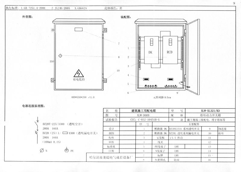 從變壓器到配電箱！臨時電源線連接和配電箱配置標準圖！