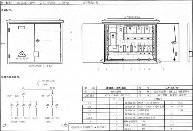 如何配置施工臨時(shí)用電配電箱(機(jī)柜)？圖片和文本的詳細(xì)分析！施工人員必需的