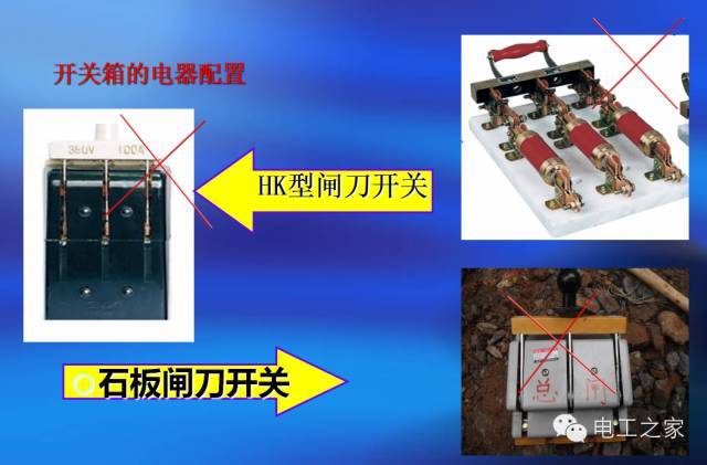 配電箱和開關(guān)盒設(shè)置