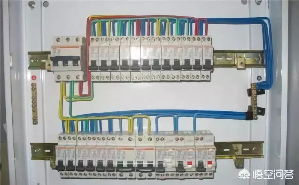 家庭配電箱總門和分門的功能是什么？