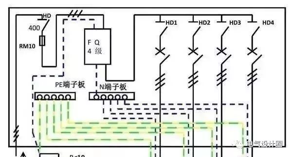 配電箱，配電柜的內(nèi)部結(jié)構(gòu)是什么？較詳細(xì)的解釋?zhuān)瑢W(xué)會(huì)收集必不可少的！