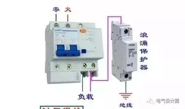 配電箱，配電柜的內(nèi)部結(jié)構(gòu)是什么？較詳細(xì)的解釋?zhuān)瑢W(xué)會(huì)收集必不可少的！