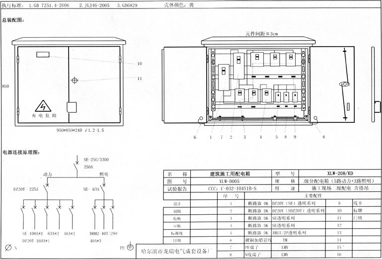 標準化示例|如何配置施工現(xiàn)場臨時用電配電箱(機柜)？