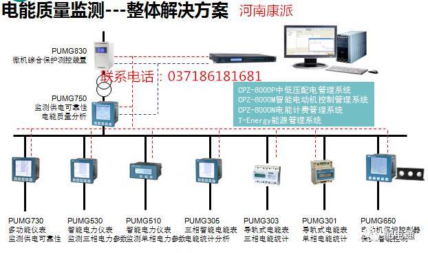 例如，詳細(xì)說明配電柜跳閘和回潮率等原因。