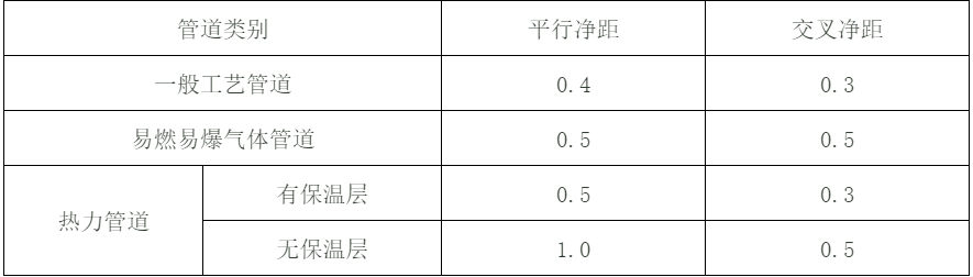 建筑電氣配電柜安裝標(biāo)準(zhǔn)和規(guī)范，值得一看