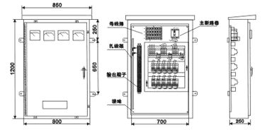 建筑電氣設(shè)計中如何確定配電箱體的尺寸？需要使用地圖集