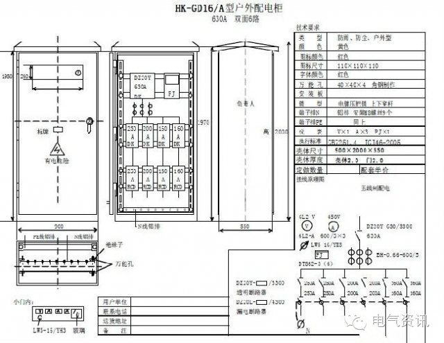 三級配電、二級漏電保護等。配電箱和施工要求(視頻附后)