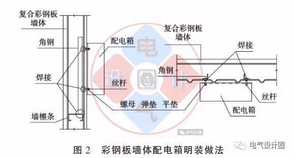 配電箱如何安裝在彩鋼板上？用圖片和圖紙?jiān)敿?xì)說明各種電氣施工節(jié)點(diǎn)