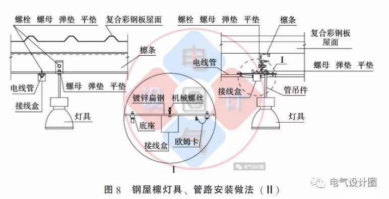 配電箱如何安裝在彩鋼板上？用圖片和圖紙?jiān)敿?xì)說明各種電氣施工節(jié)點(diǎn)