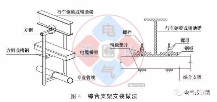 配電箱如何安裝在彩鋼板上？用圖片和圖紙?jiān)敿?xì)說明各種電氣施工節(jié)點(diǎn)