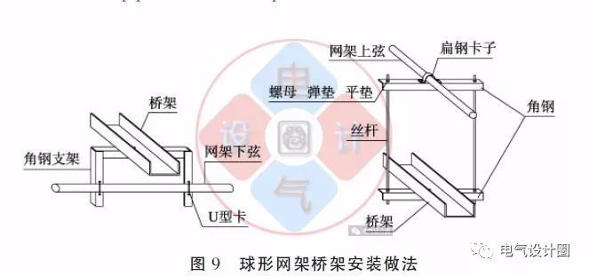 配電箱如何安裝在彩鋼板上？用圖片和圖紙?jiān)敿?xì)說明各種電氣施工節(jié)點(diǎn)