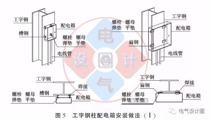 配電箱如何安裝在彩鋼板上？用圖片和圖紙?jiān)敿?xì)說明各種電氣施工節(jié)點(diǎn)