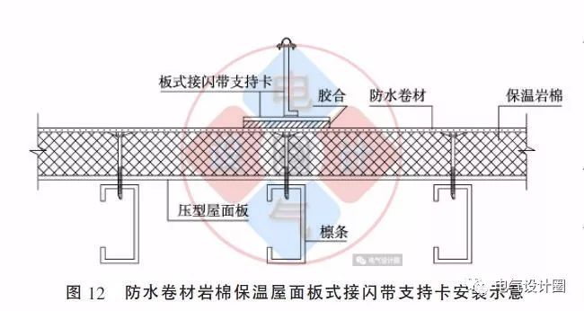 配電箱如何安裝在彩鋼板上？用圖片和圖紙?jiān)敿?xì)說明各種電氣施工節(jié)點(diǎn)