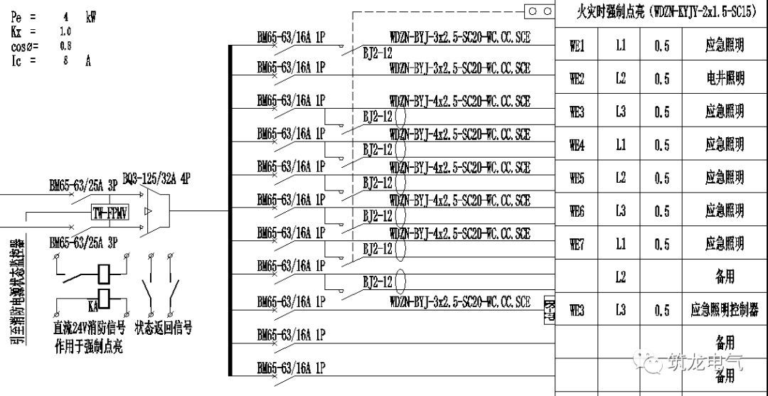 教你畫應(yīng)急照明配電箱系統(tǒng)圖！