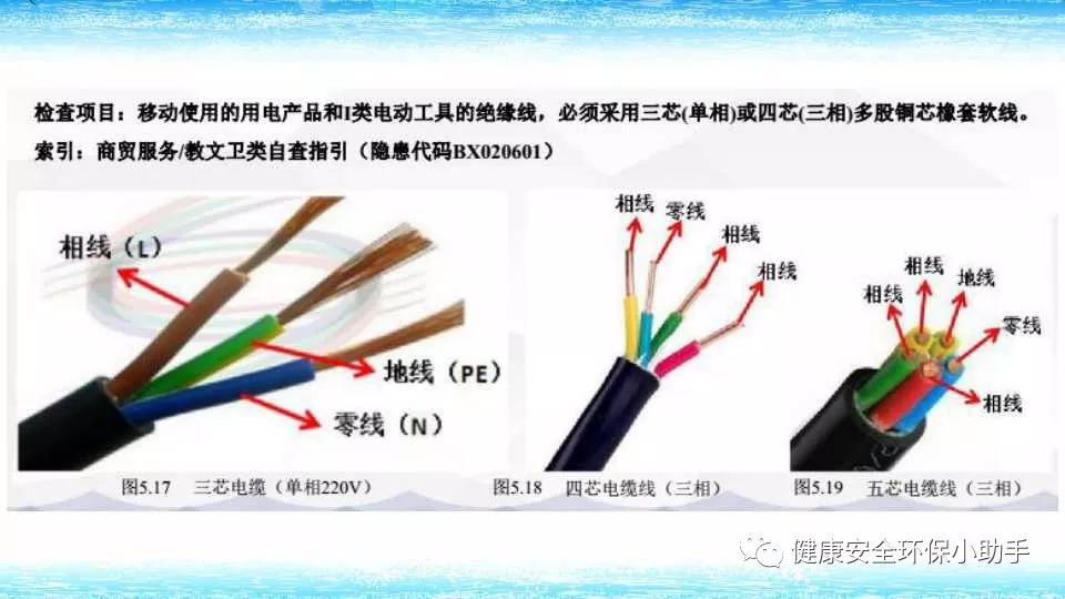 恐怖。工人檢修配電柜，1爆炸火花飛濺，瞬間悲劇......