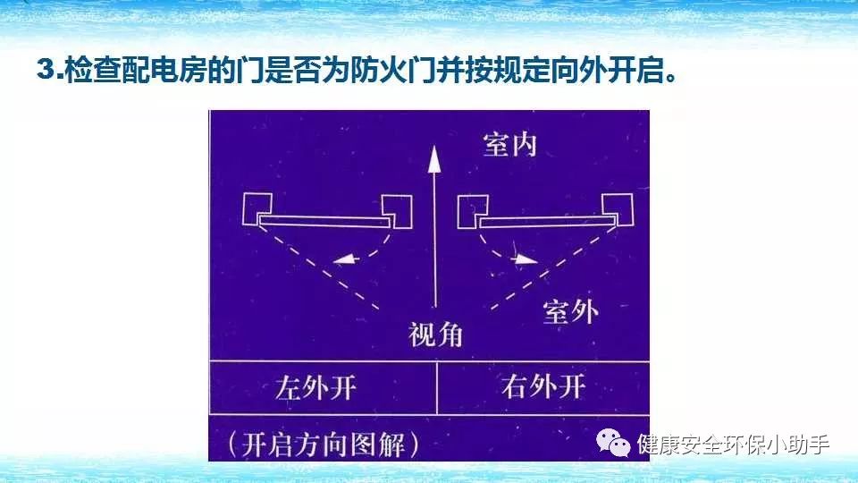 恐怖。工人檢修配電柜，1爆炸火花飛濺，瞬間悲劇......